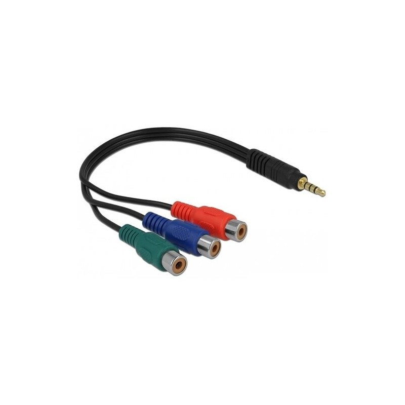 Mini-to-Big Jack Cable: 3.0m (Pack of 2) – KOMA Elektronik