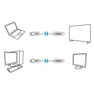 KABEL DISPLAYPORT(M) V1.1 ->HDMI(M) 1M CZARNY LANBERG