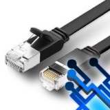 Przewody Ethernet