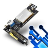 Moduły 5G