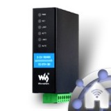 Industrial converters