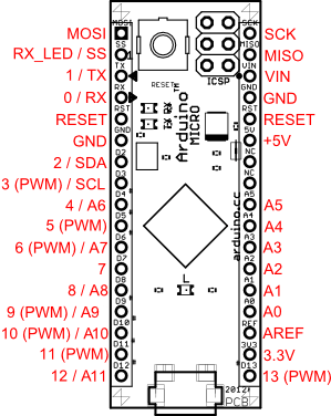 Rozmieszczenie pinów Arduino Micro