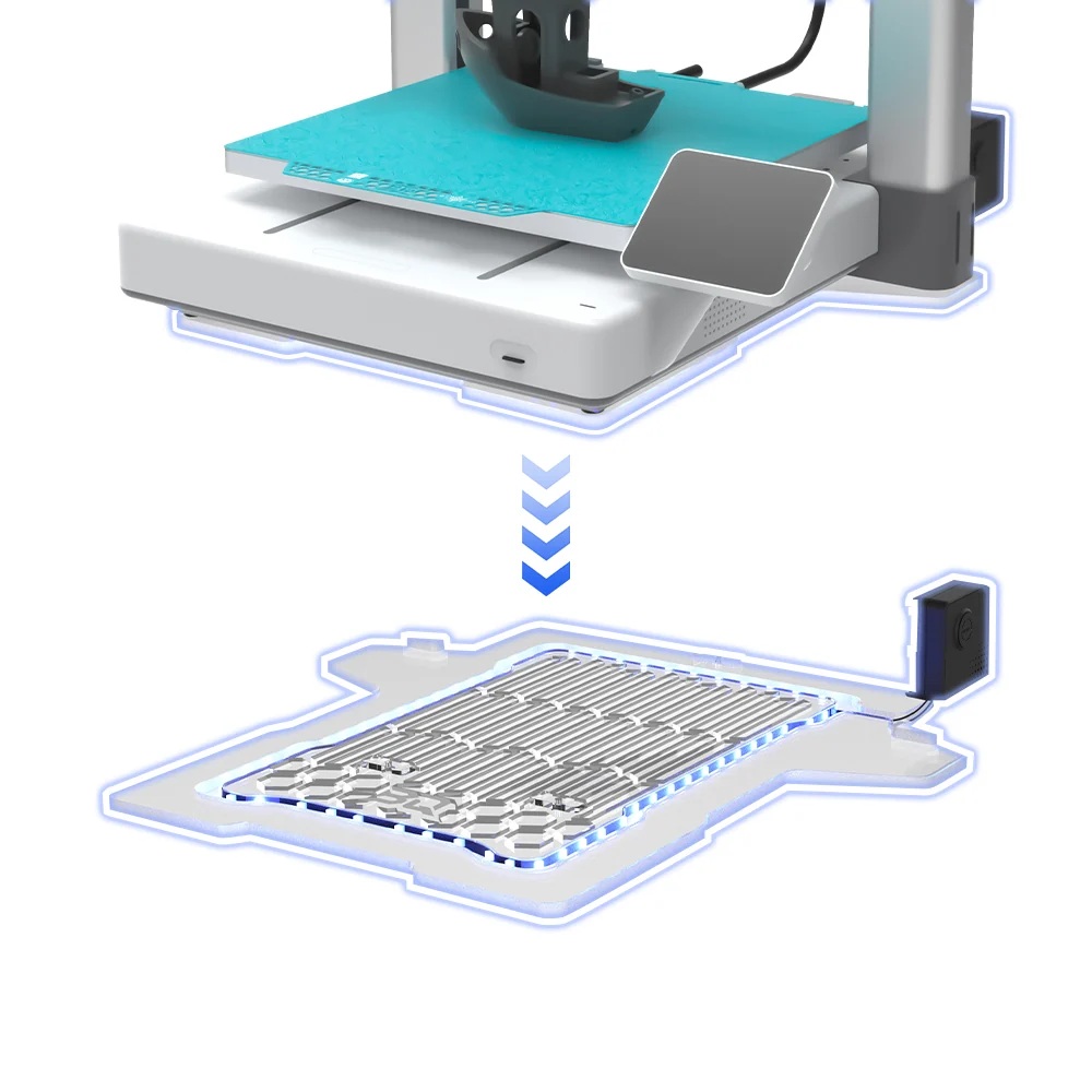 BIQU Panda Aura A1 - RGB lighting panel for Bambu Lab A1 3D printer