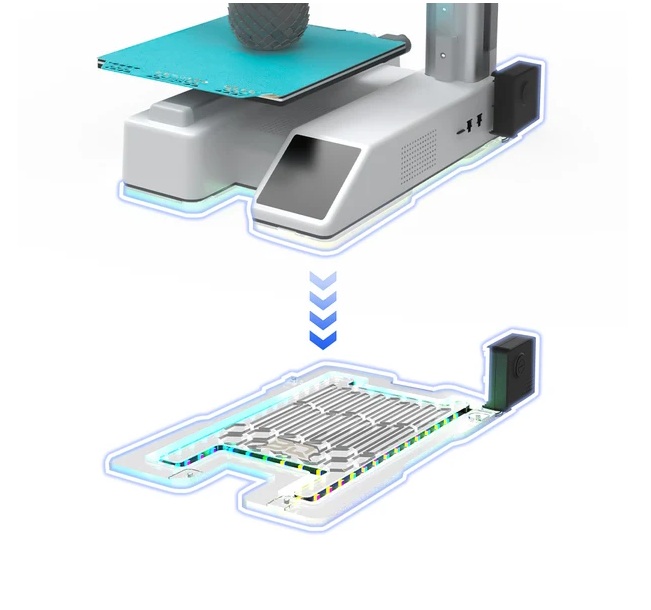 BIQU Panda Aura A1 mini - RGB lighting panel for Bambu Lab A1 mini 3D printer