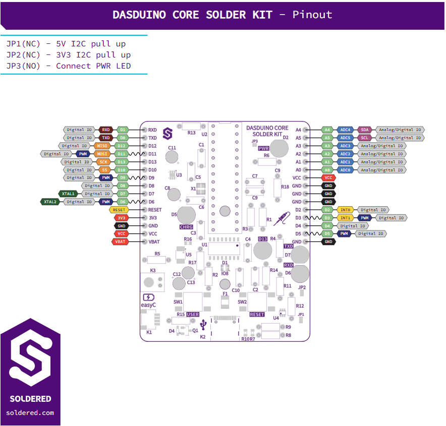 Soldered Make Your Own Dasduino Solder Kit - pinout and component layout