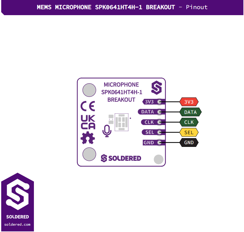 Soldered SPK0641HT4H Breakout - pinout diagram