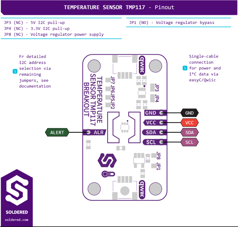 Soldered TMP117 Temperature Sensor - pinout diagram