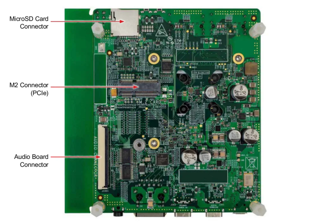 8MMINILPD4-EVK - evaluation kit with i.MX 8M Mini Quad processor ...
